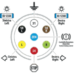CABLE ELECTRICO 7 PIN PUR(POLIURETANO) TIPO N 4.5 METROS - Imagen 4